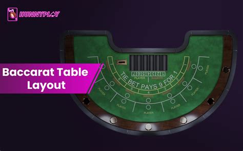 full size baccarat table|Baccarat Table Layout Minus Unlucky Numbers 4 and .